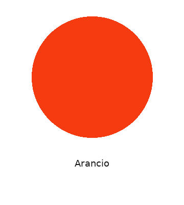 bi-époxi-arancio BI-EPOXI Arancio