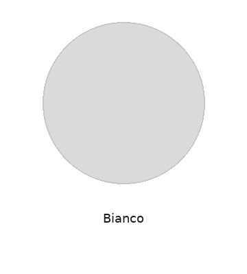 BI-EPOXI Bianco