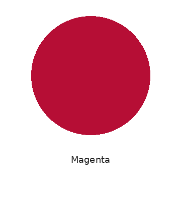 bi-époxi-magenta BI-EPOXI Magenta