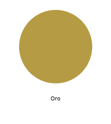 bi-époxi-oro BI-EPOXI Oro