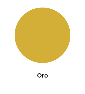 PLAST-PF Oro
