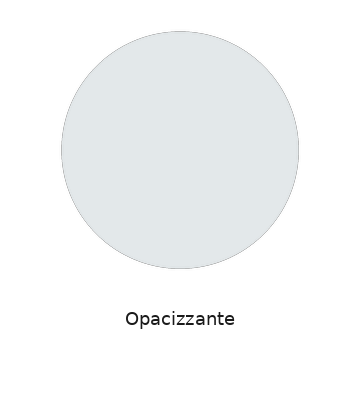 VINIL Additivo Opacizzante