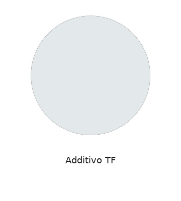 VINILGLOSS Additivo TF